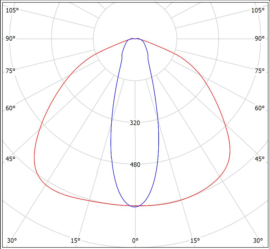 СПП001-24х2-30х120 УХЛ1.png